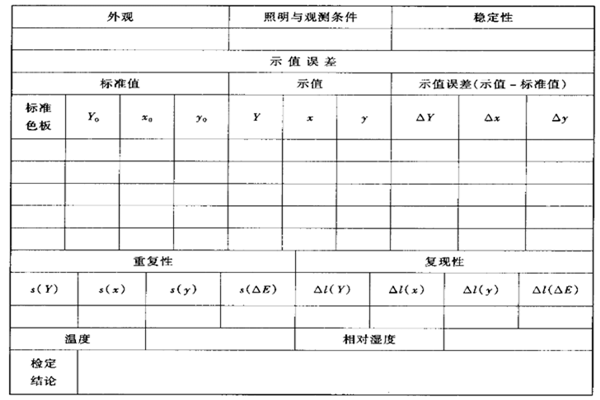 完美·体育(中国)股份有限公司检定证书